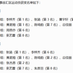 开云官网-4金2银1铜！徐汇小轮车小将“骑”开得胜|青训|青少年|选手|赛事|徐汇区_新浪体育_新浪新闻